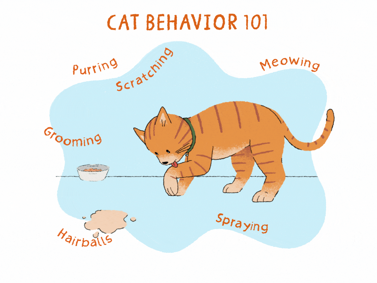 Illustration of an orange cat grooming itself